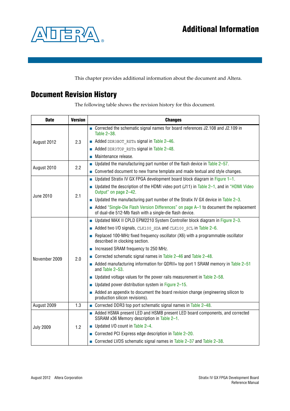 Additional information, Document revision history | Altera Stratix IV GX FPGA Development Board User Manual | Page 79 / 82