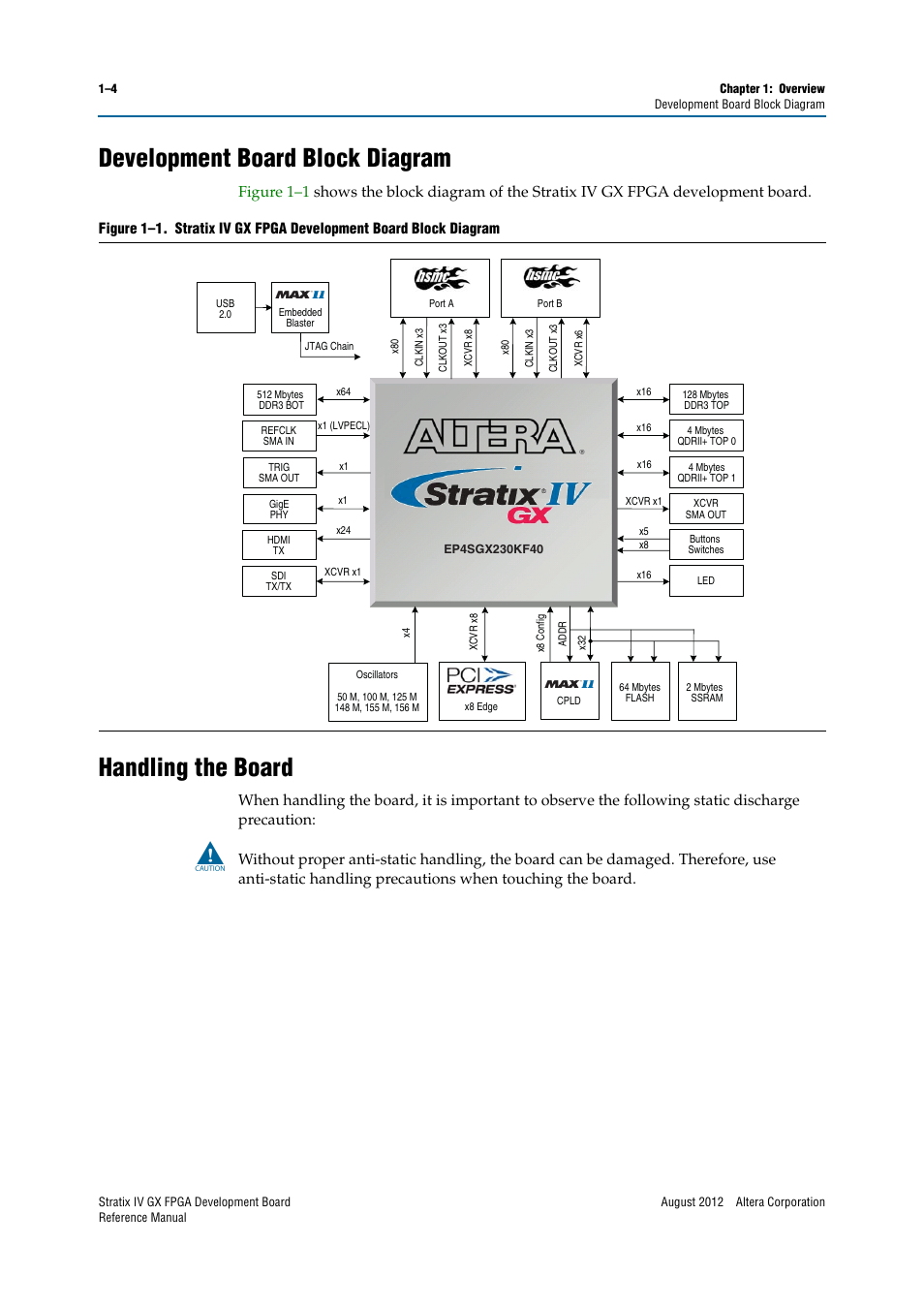 Development board block diagram, Handling the board | Altera Stratix IV GX FPGA Development Board User Manual | Page 8 / 82
