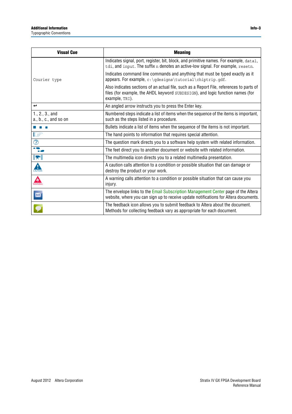 Altera Stratix IV GX FPGA Development Board User Manual | Page 81 / 82