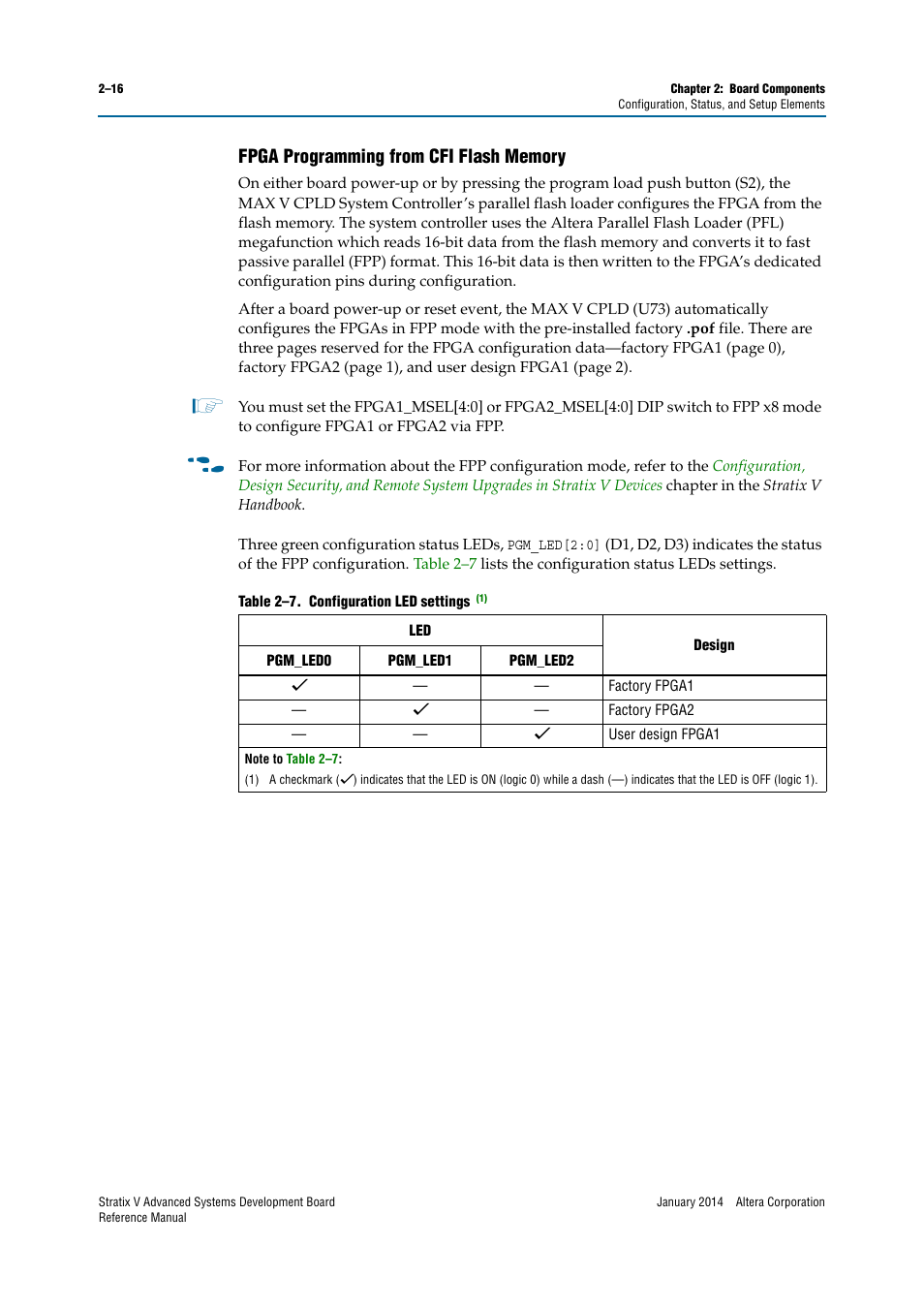 Fpga programming from cfi flash memory, Fpga programming from cfi flash memory –16 | Altera Stratix V Advanced Systems Development Board User Manual | Page 26 / 84