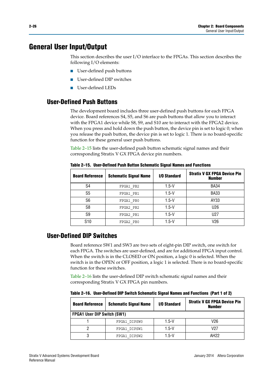 General user input/output, User-defined push buttons, User-defined dip switches | General user input/output –26 | Altera Stratix V Advanced Systems Development Board User Manual | Page 36 / 84