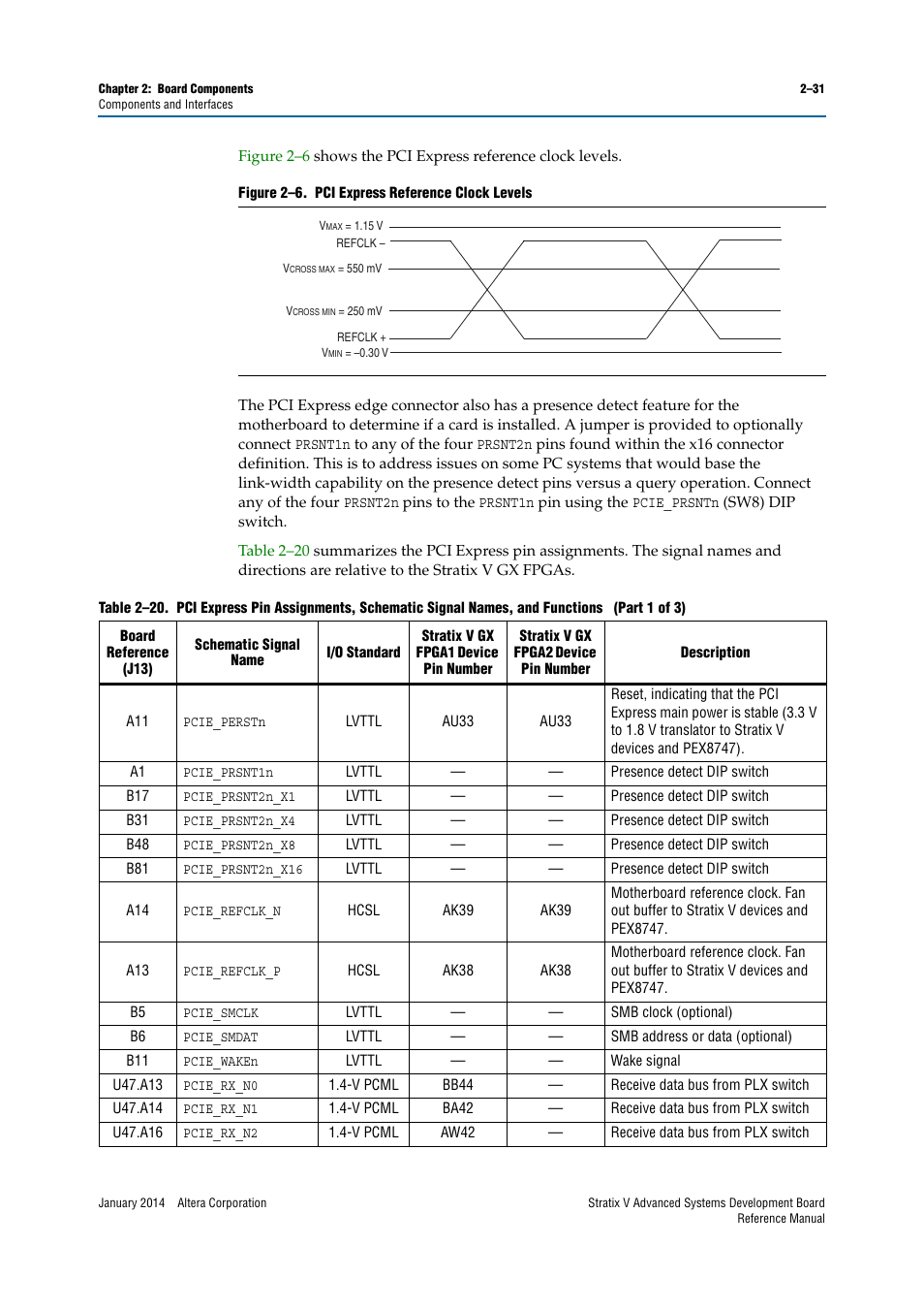 Altera Stratix V Advanced Systems Development Board User Manual | Page 41 / 84