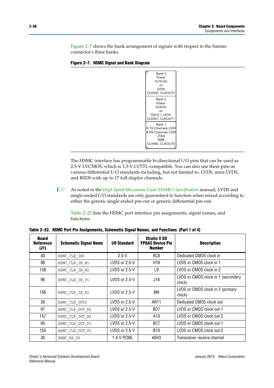 Altera Stratix V Advanced Systems Development Board User Manual | Page 48 / 84