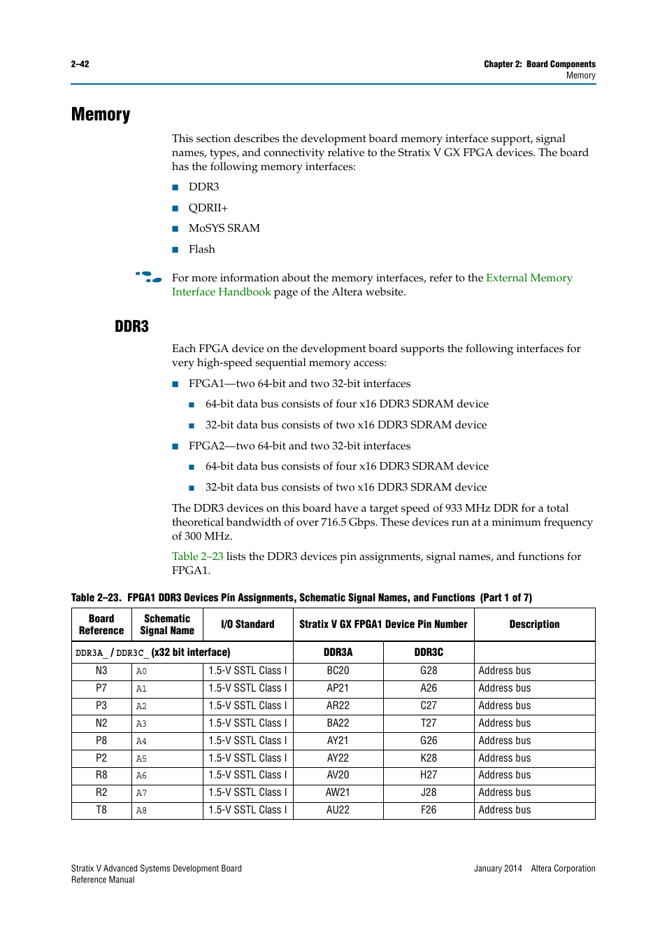 Memory, Ddr3, Memory –42 | Ddr3 –42 | Altera Stratix V Advanced Systems Development Board User Manual | Page 52 / 84