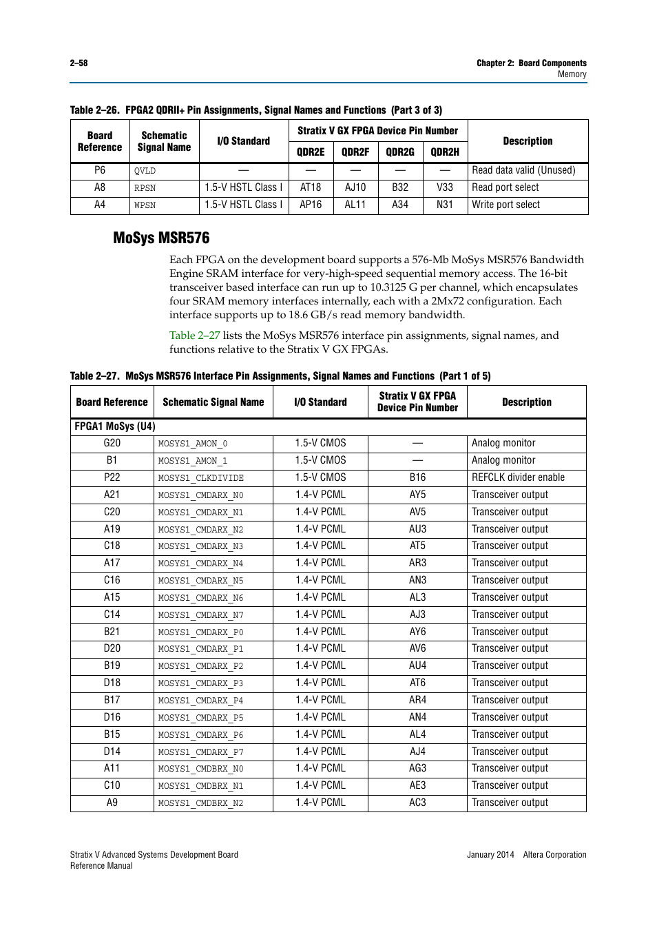 Mosys msr576, Mosys msr576 –58 | Altera Stratix V Advanced Systems Development Board User Manual | Page 68 / 84