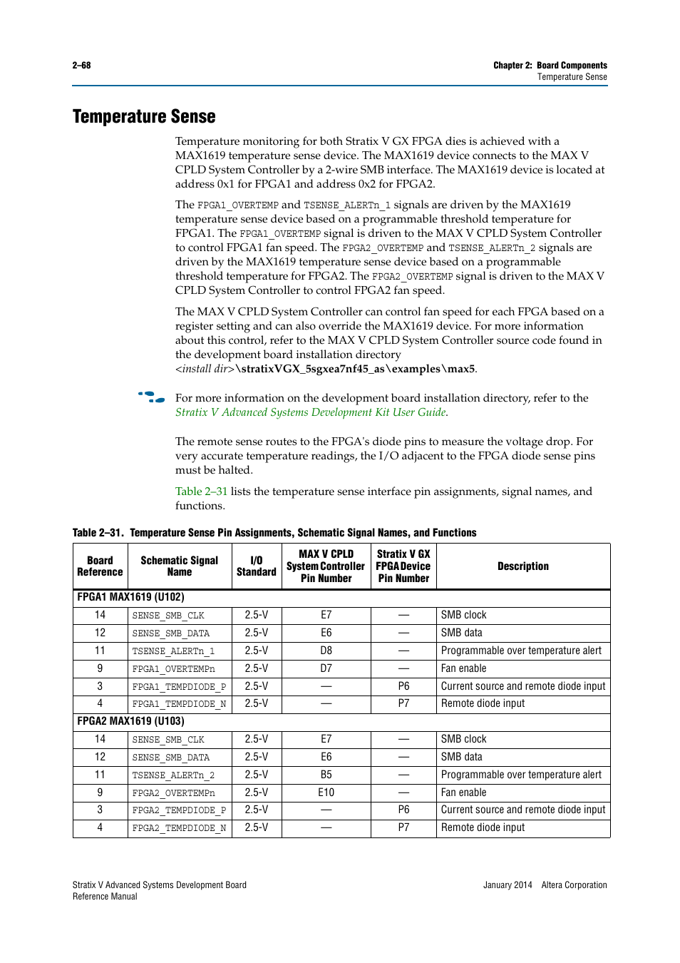 Temperature sense, Temperature sense –68 | Altera Stratix V Advanced Systems Development Board User Manual | Page 78 / 84