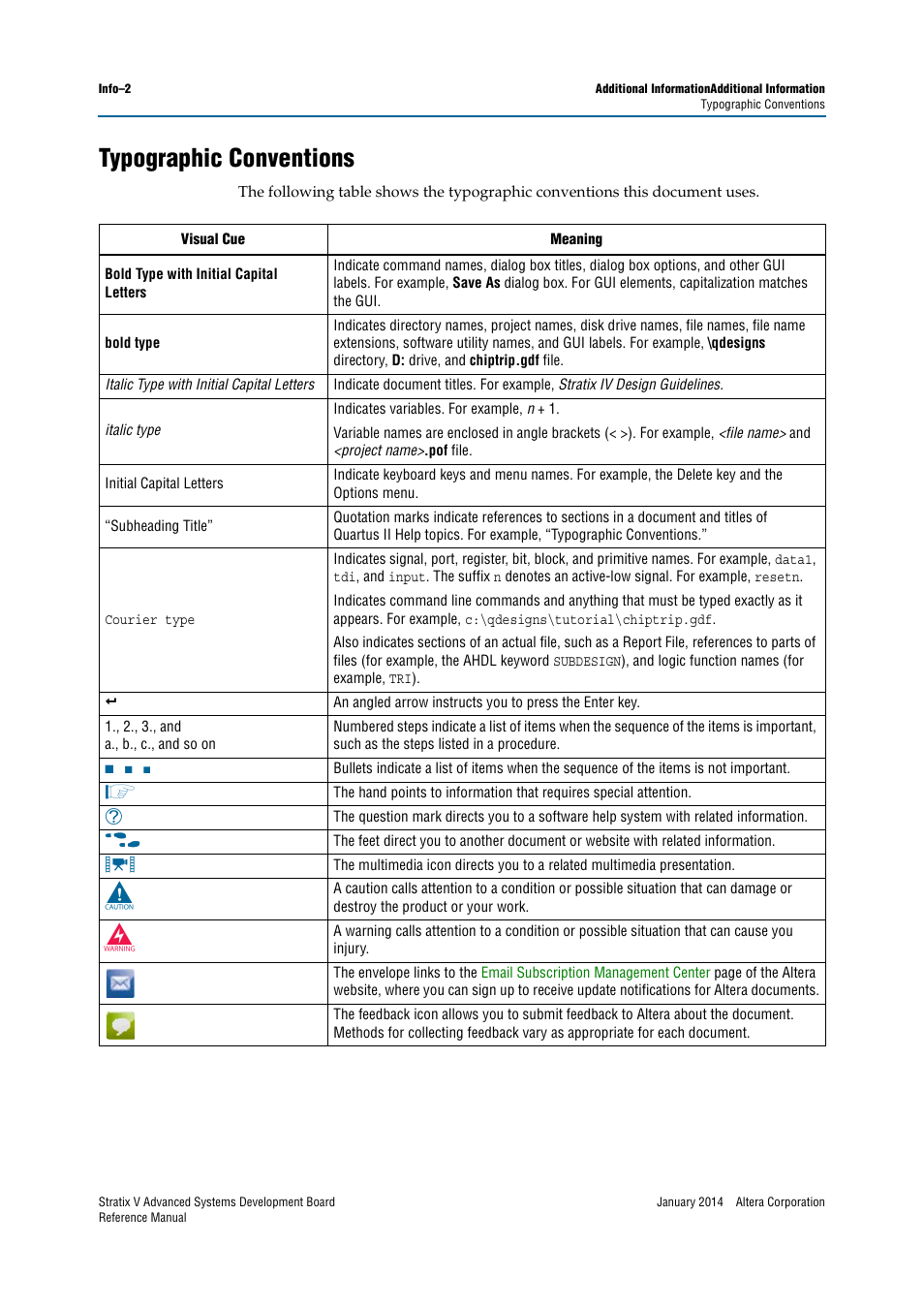 Typographic conventions | Altera Stratix V Advanced Systems Development Board User Manual | Page 84 / 84