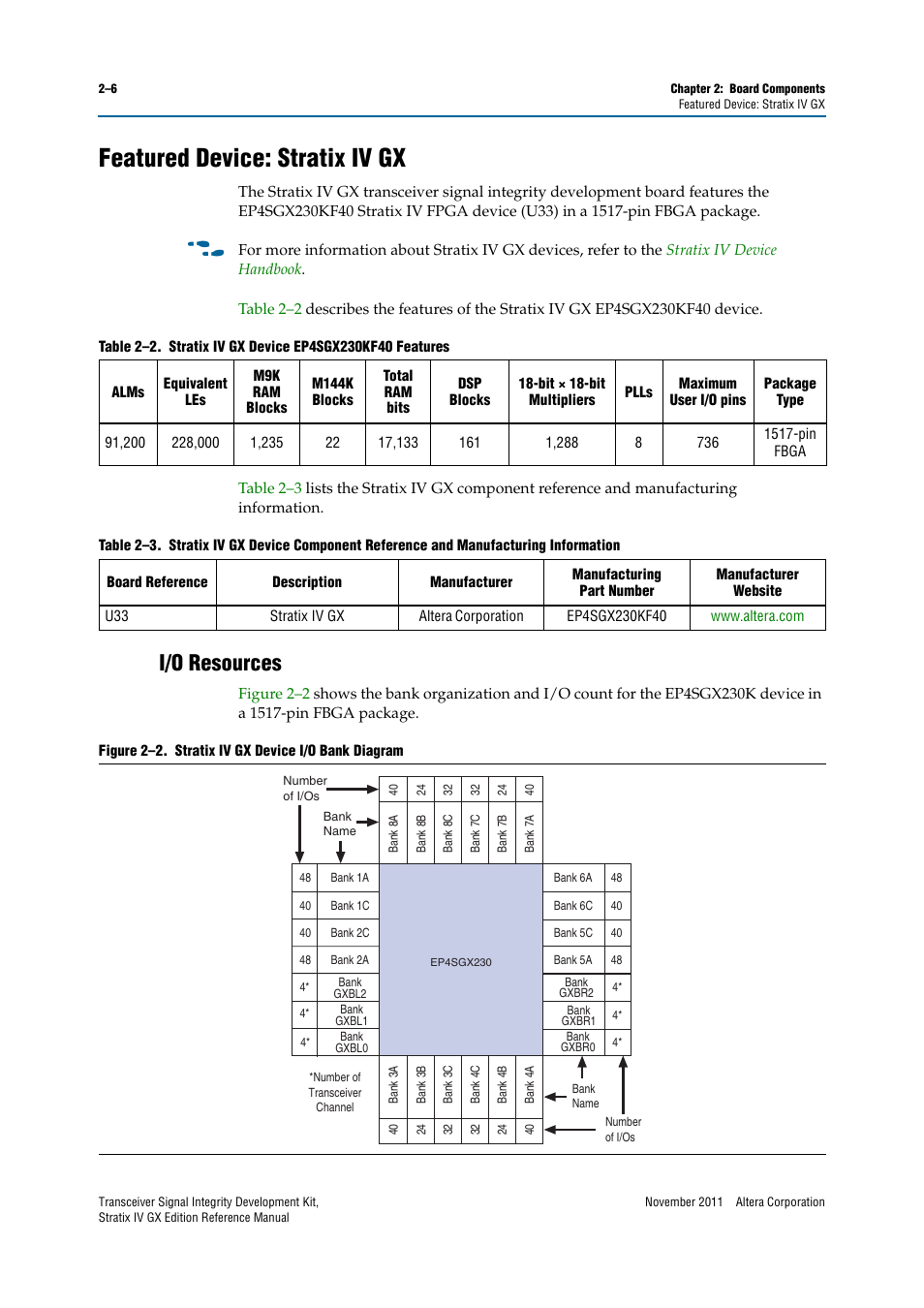 Featured device: stratix iv gx, I/o resources, Featured device: stratix iv gx –6 | I/o resources –6 | Altera Transceiver Signal Integrity Development Kit, Stratix IV GX Edition User Manual | Page 16 / 44