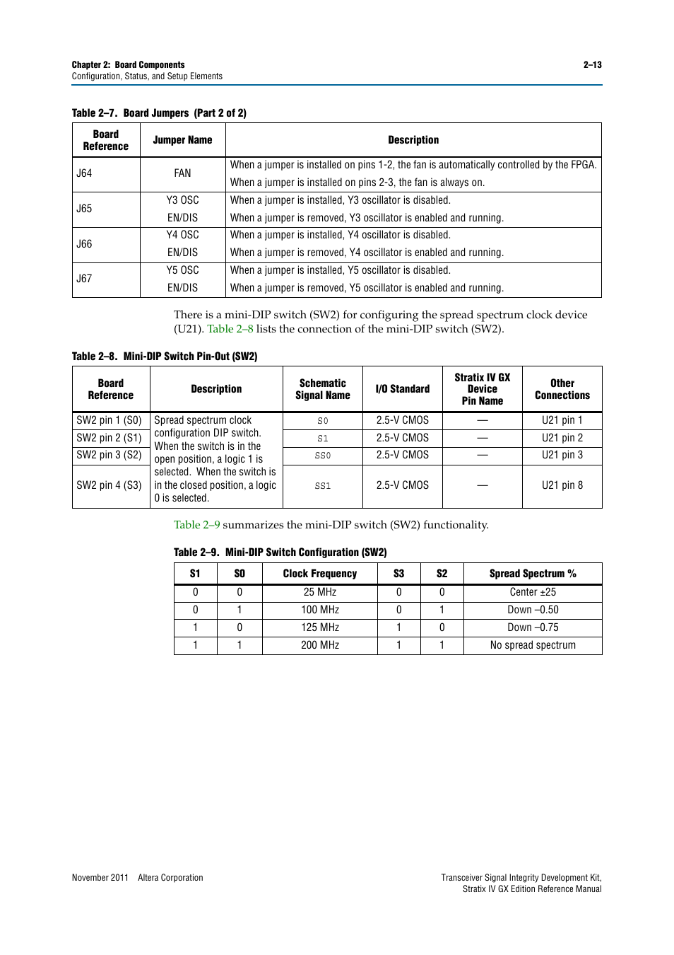 Altera Transceiver Signal Integrity Development Kit, Stratix IV GX Edition User Manual | Page 23 / 44