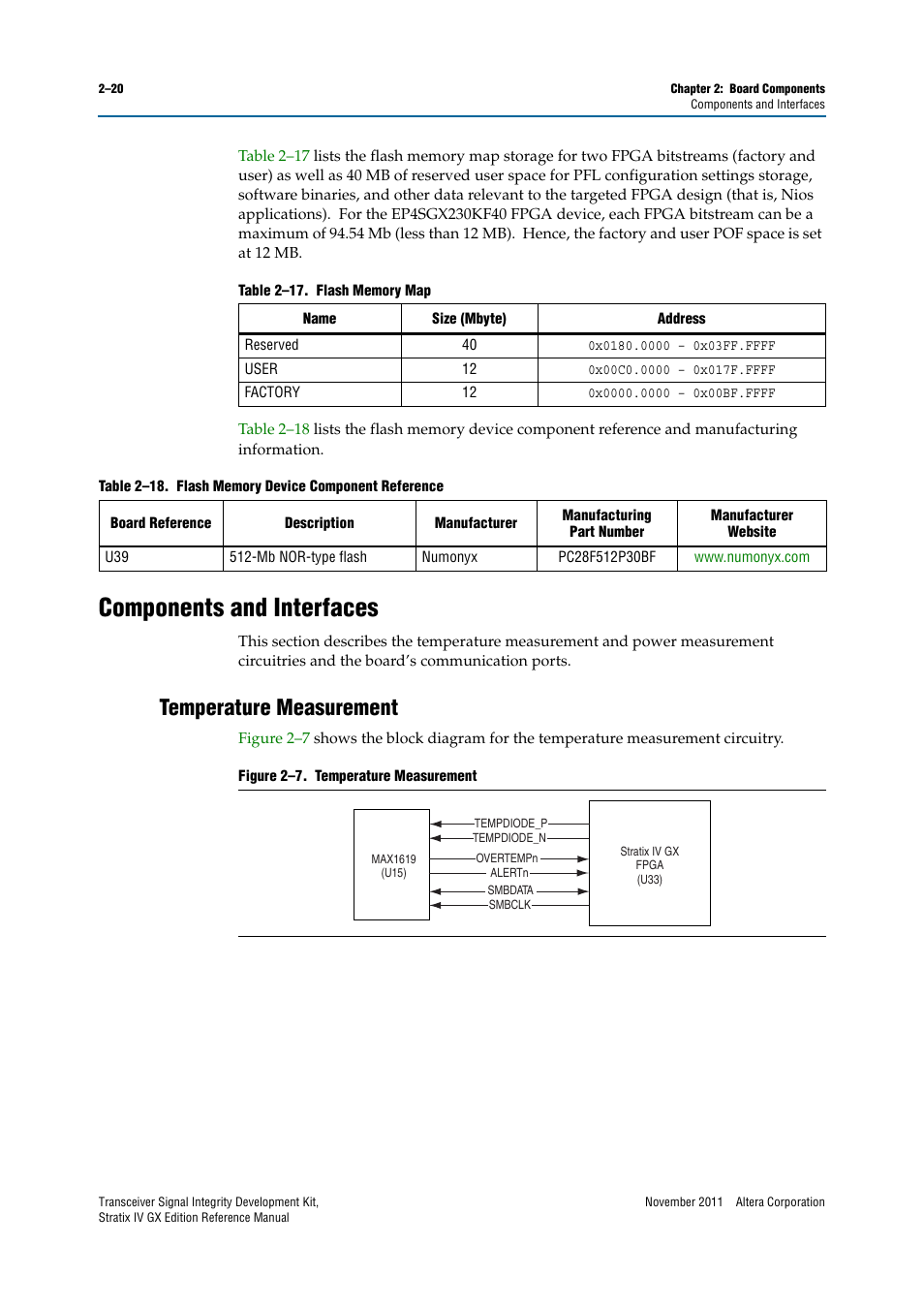 Components and interfaces, Temperature measurement, Components and interfaces –20 | Temperature measurement –20 | Altera Transceiver Signal Integrity Development Kit, Stratix IV GX Edition User Manual | Page 30 / 44