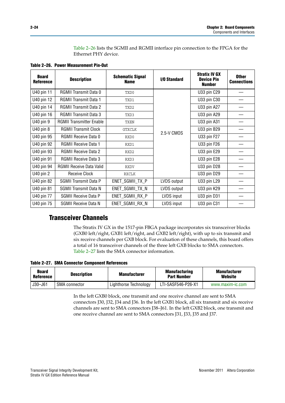 Transceiver channels, Transceiver channels –24 | Altera Transceiver Signal Integrity Development Kit, Stratix IV GX Edition User Manual | Page 34 / 44