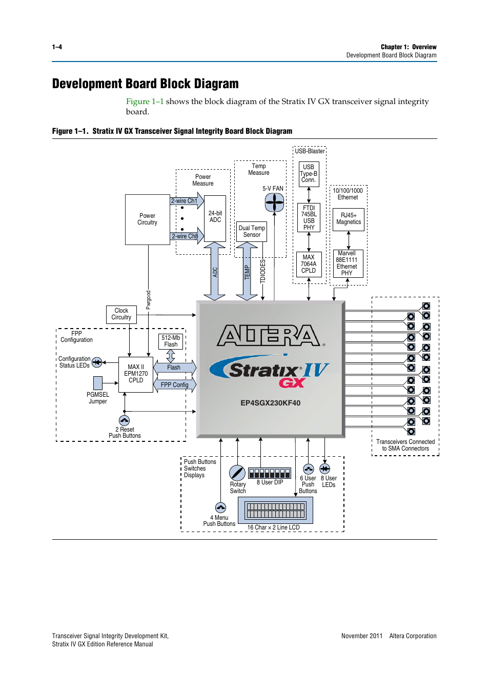 Development board block diagram, Development board block diagram –4 | Altera Transceiver Signal Integrity Development Kit, Stratix IV GX Edition User Manual | Page 8 / 44