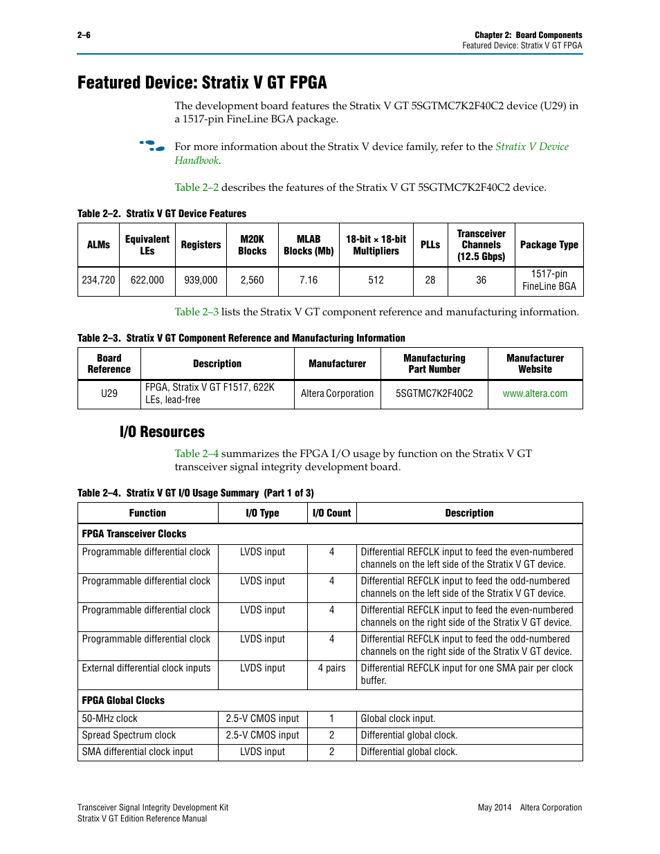 Featured device: stratix v gt fpga, I/o resources, Featured device: stratix v gt fpga –6 | I/o resources –6 | Altera Transceiver Signal Integrity Development Kit, Stratix V GT Edition User Manual | Page 14 / 52