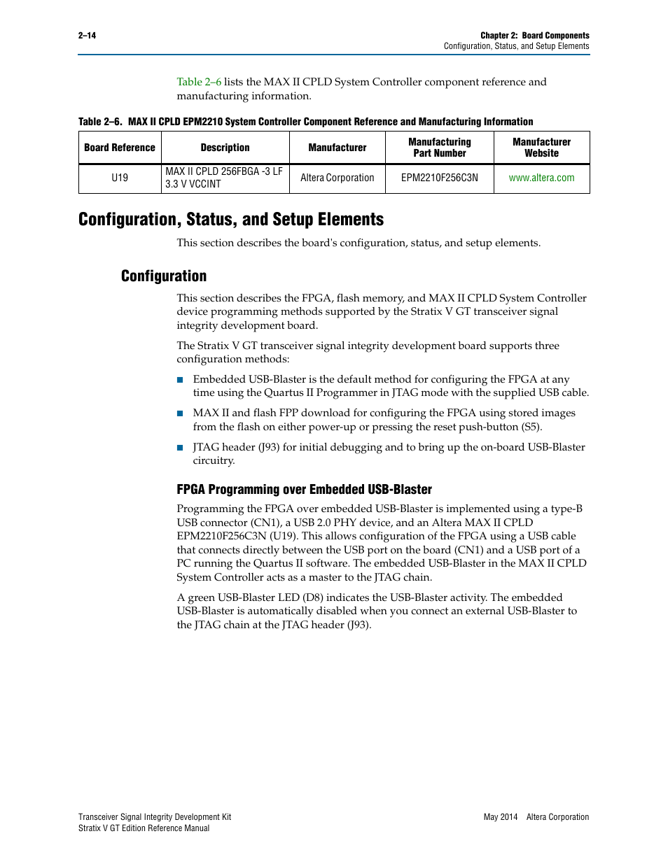 Configuration, status, and setup elements, Configuration, Fpga programming over embedded usb-blaster | Configuration, status, and setup elements –14, Configuration –14, Fpga programming over embedded usb-blaster –14 | Altera Transceiver Signal Integrity Development Kit, Stratix V GT Edition User Manual | Page 22 / 52