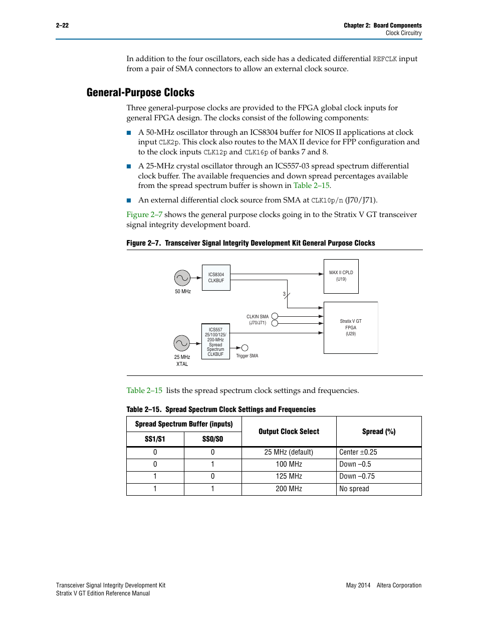 General-purpose clocks, General-purpose clocks –22 | Altera Transceiver Signal Integrity Development Kit, Stratix V GT Edition User Manual | Page 30 / 52