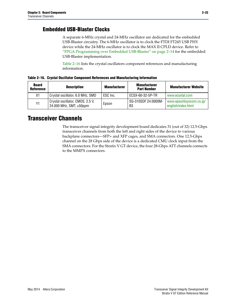 Embedded usb-blaster clocks, Transceiver channels, Embedded usb-blaster clocks –23 | Transceiver channels –23 | Altera Transceiver Signal Integrity Development Kit, Stratix V GT Edition User Manual | Page 31 / 52