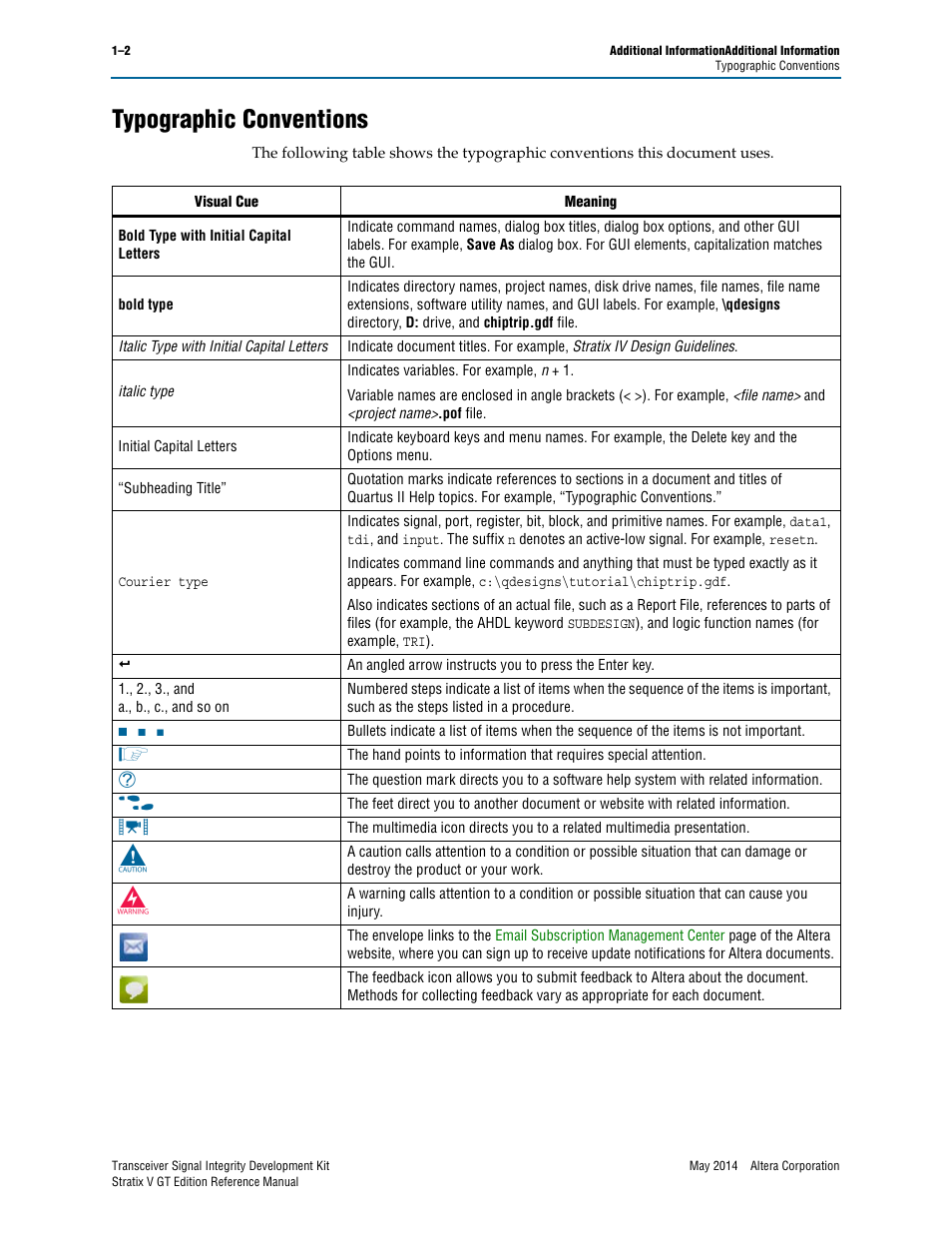 Typographic conventions | Altera Transceiver Signal Integrity Development Kit, Stratix V GT Edition User Manual | Page 52 / 52