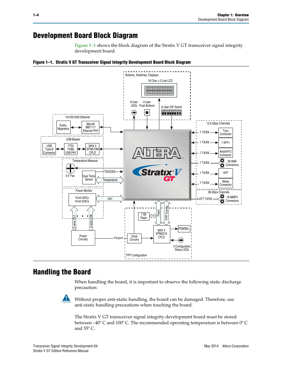Development board block diagram, Handling the board | Altera Transceiver Signal Integrity Development Kit, Stratix V GT Edition User Manual | Page 8 / 52