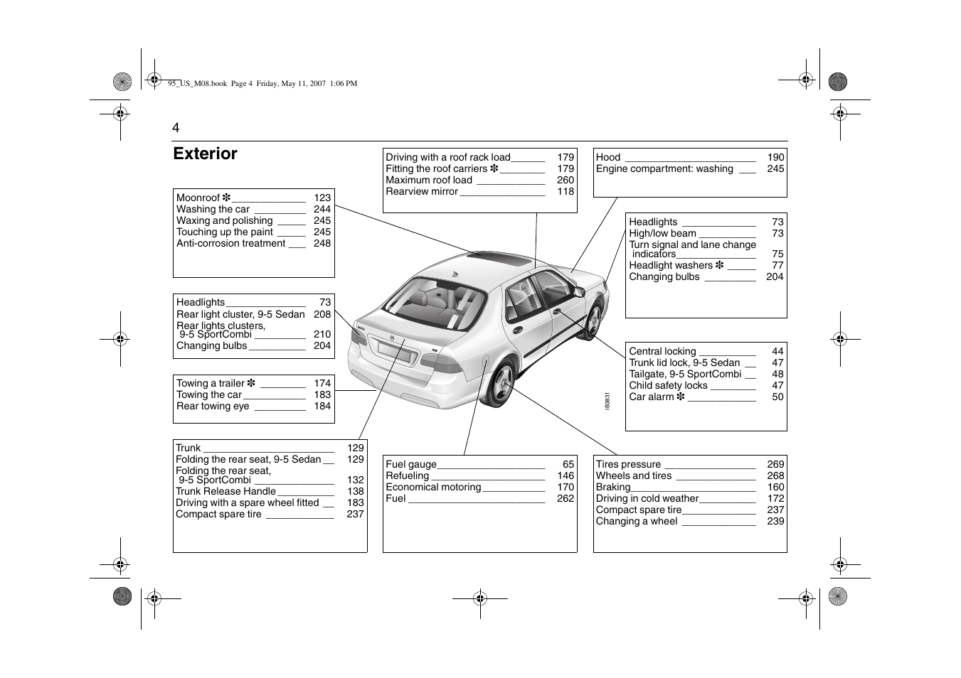 Exterior | Saab 2008 9-5 User Manual | Page 4 / 288