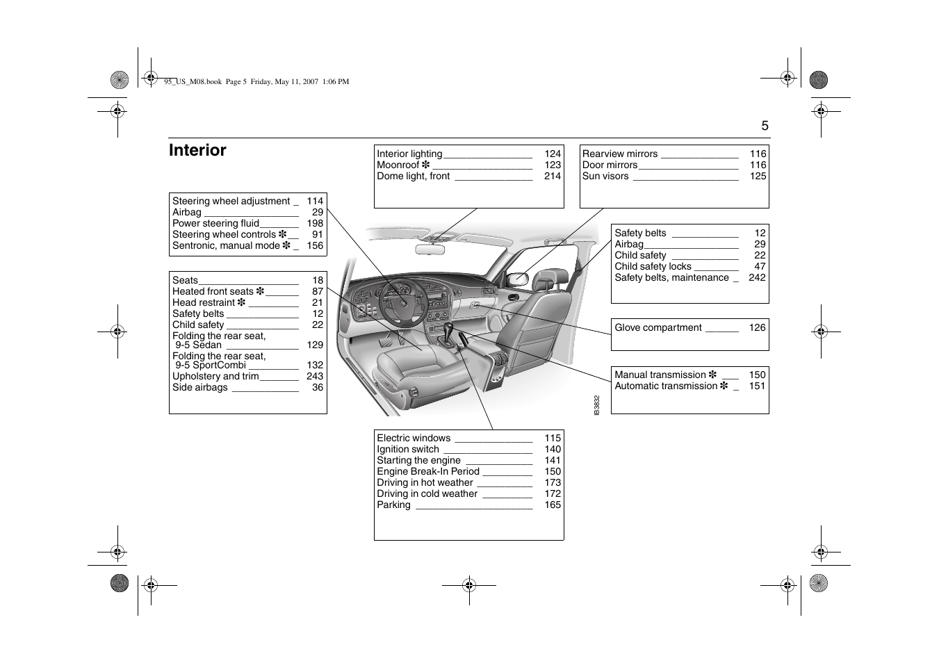 Interior | Saab 2008 9-5 User Manual | Page 5 / 288