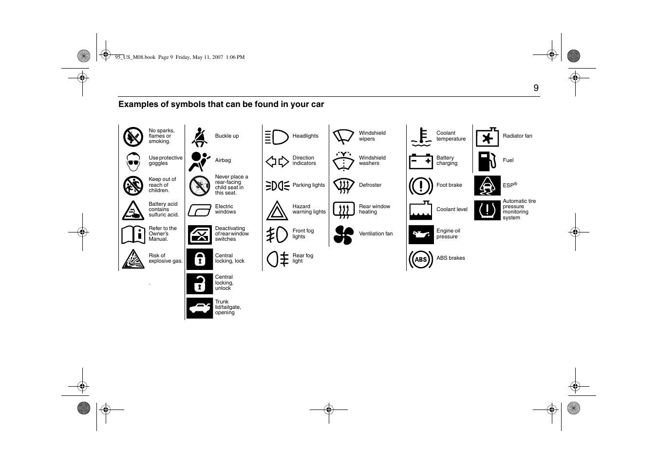 Examples of symbols that can be found in your car | Saab 2008 9-5 User Manual | Page 9 / 288