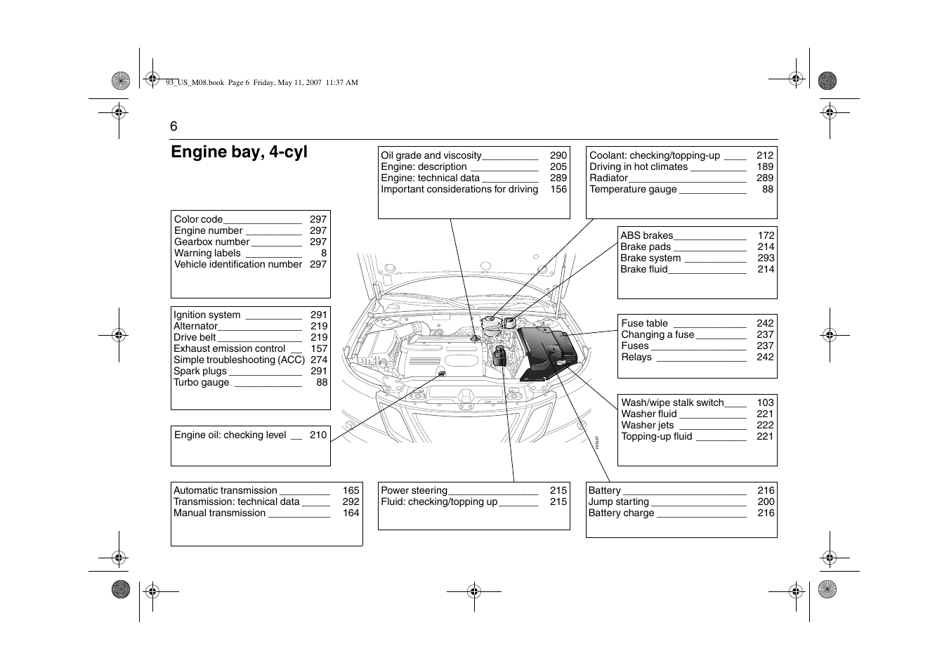 Engine bay, 4-cyl | Saab 2008 9-3 User Manual | Page 6 / 320