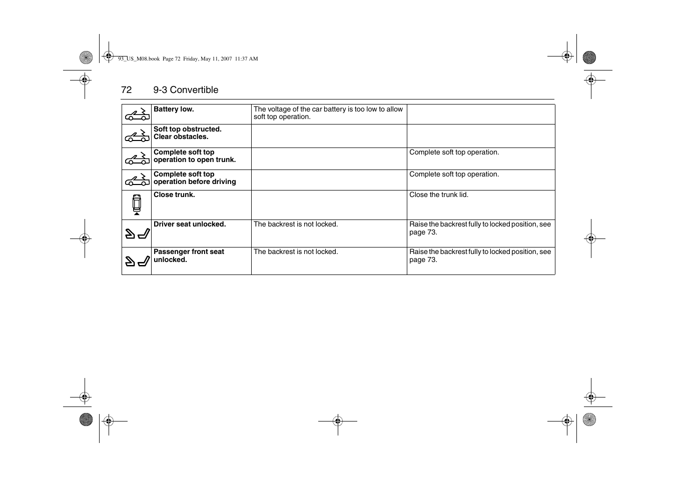 Saab 2008 9-3 User Manual | Page 72 / 320