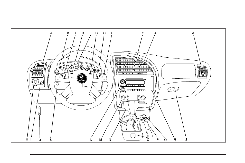 Instrument panel overview, Instrument panel overview -4 | Saab 2006 9-7X User Manual | Page 134 / 434