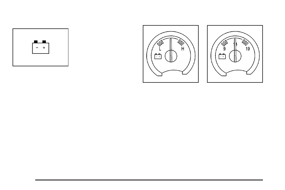 Charging system light, Voltmeter gage, Charging system light -32 voltmeter gage -32 | Saab 2006 9-7X User Manual | Page 162 / 434