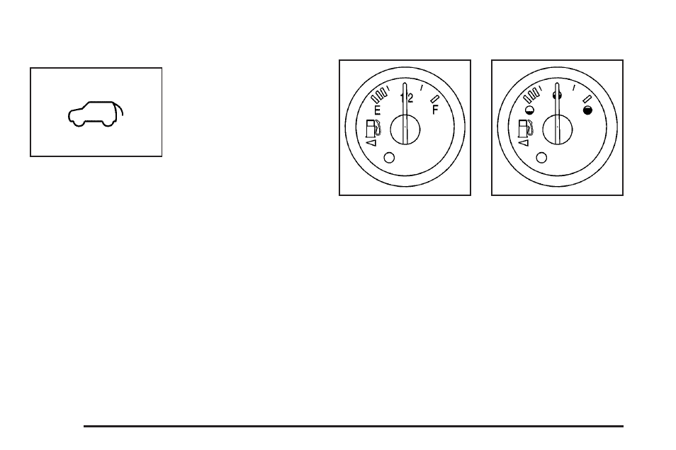 Gate ajar light, Fuel gage, Gate ajar light -42 fuel gage -42 | Saab 2006 9-7X User Manual | Page 172 / 434