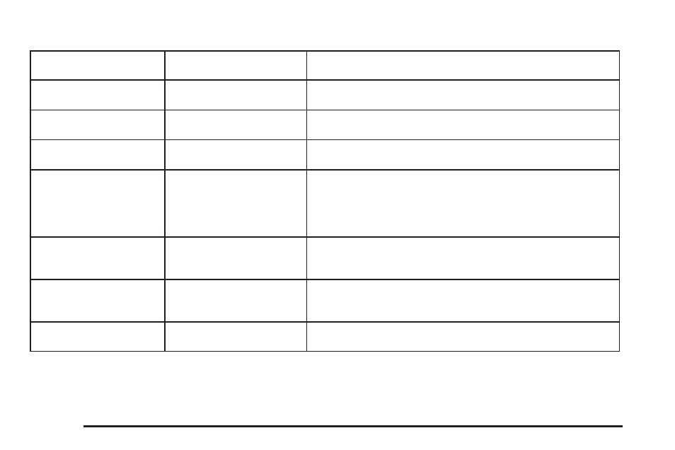 Saab 2006 9-7X User Manual | Page 208 / 434
