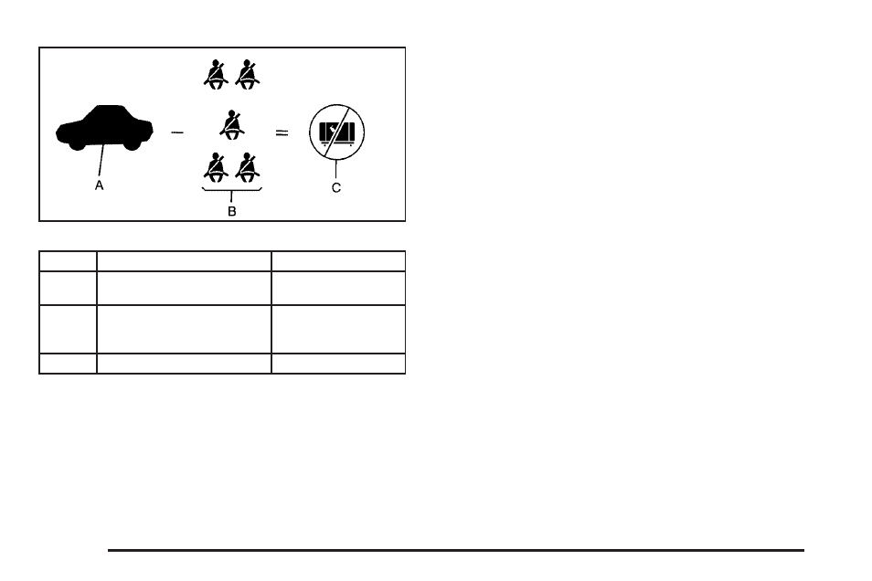 Saab 2006 9-7X User Manual | Page 266 / 434