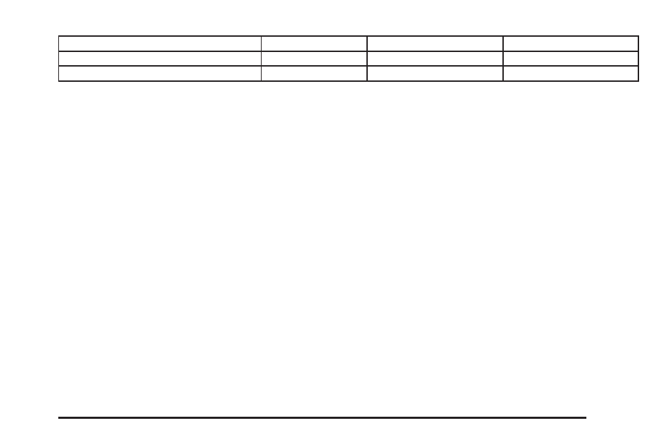 Weight of the trailer tongue | Saab 2006 9-7X User Manual | Page 273 / 434