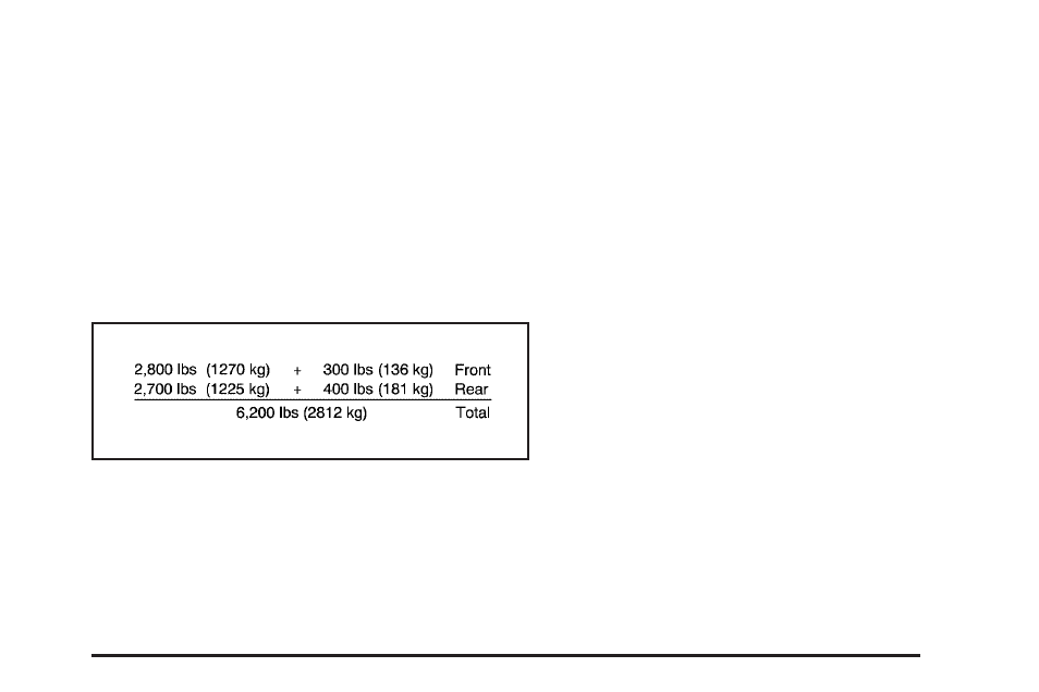 Total weight on your vehicle’s tires | Saab 2006 9-7X User Manual | Page 275 / 434