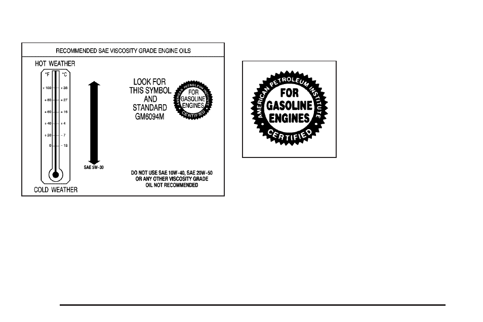 What kind of engine oil to use | Saab 2006 9-7X User Manual | Page 300 / 434