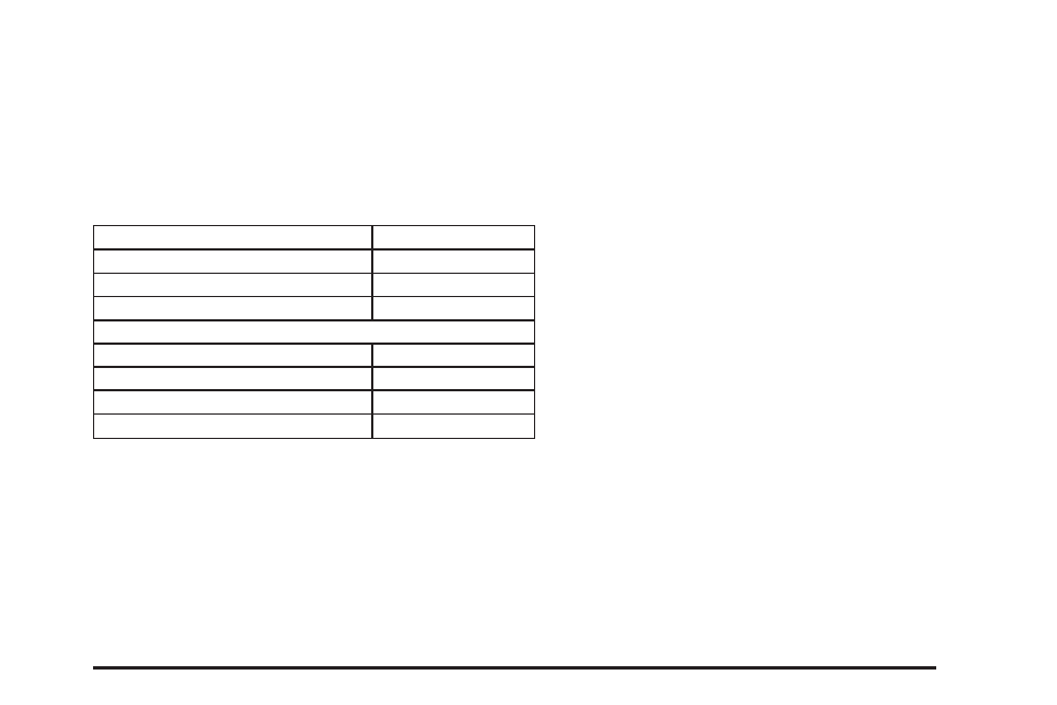 Replacement bulbs, Windshield replacement, Windshield wiper blade replacement | Replacement bulbs -53, Windshield replacement -53, Windshield wiper blade replacement -53 | Saab 2006 9-7X User Manual | Page 335 / 434