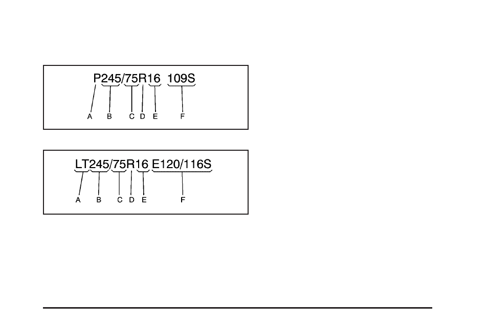 Tire size | Saab 2006 9-7X User Manual | Page 341 / 434