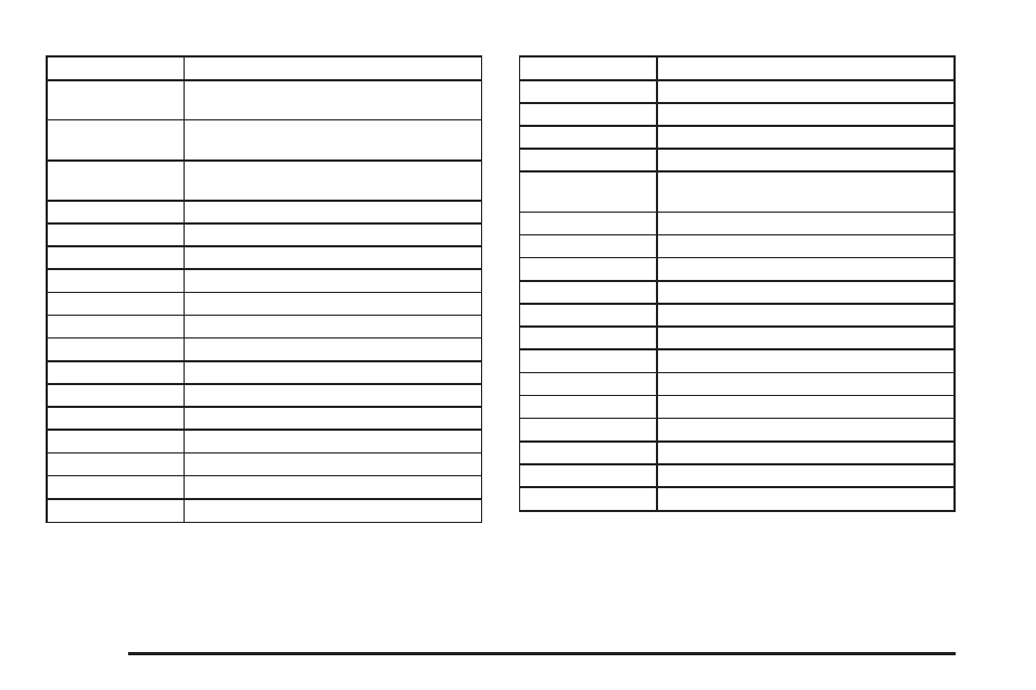 Saab 2006 9-7X User Manual | Page 382 / 434