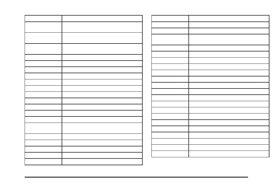 Saab 2006 9-7X User Manual | Page 385 / 434