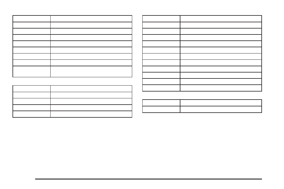 Saab 2006 9-7X User Manual | Page 386 / 434