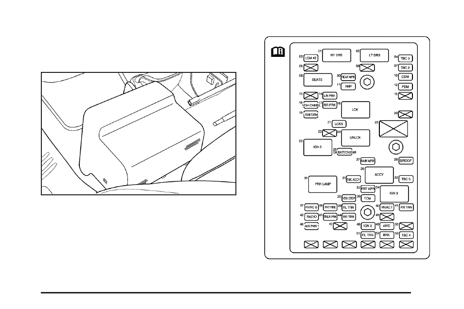 Rear underseat fuse block, Rear underseat fuse block -105 | Saab 2006 9-7X User Manual | Page 387 / 434