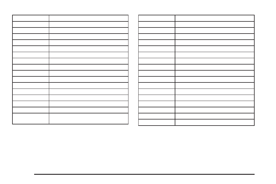 Saab 2006 9-7X User Manual | Page 388 / 434