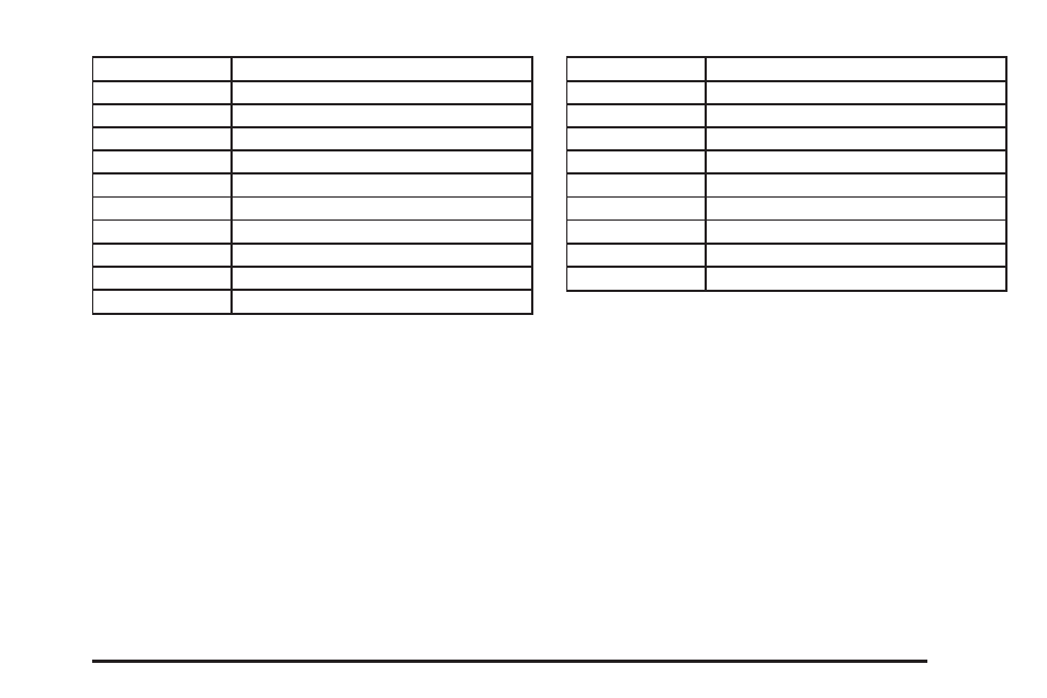 Saab 2006 9-7X User Manual | Page 389 / 434