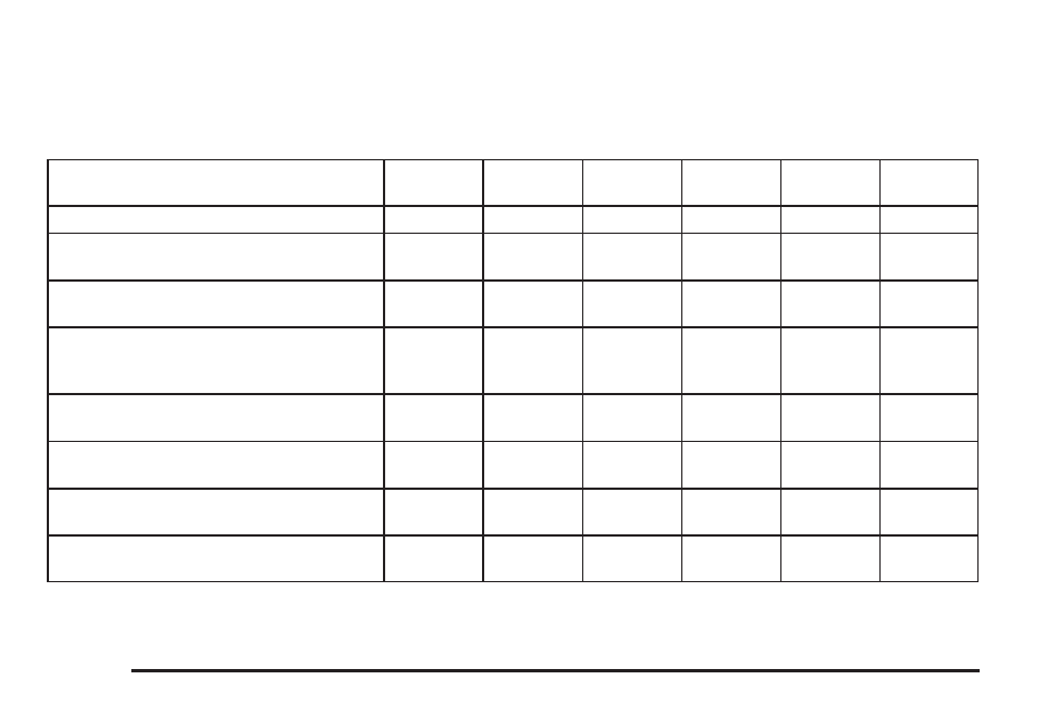 Additional required services, Additional required services -6 | Saab 2006 9-7X User Manual | Page 396 / 434