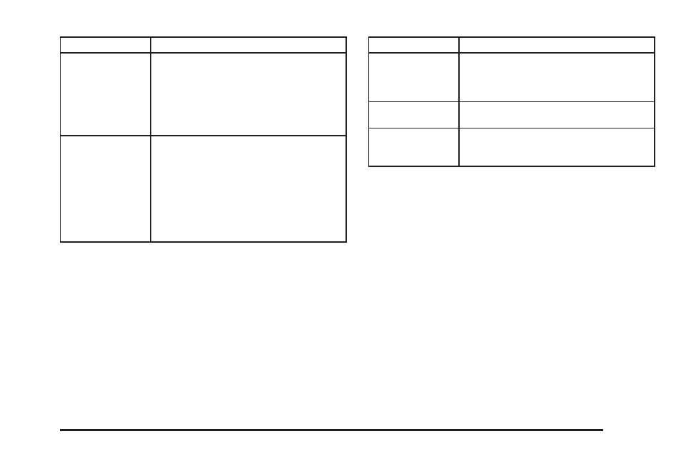 Saab 2006 9-7X User Manual | Page 403 / 434