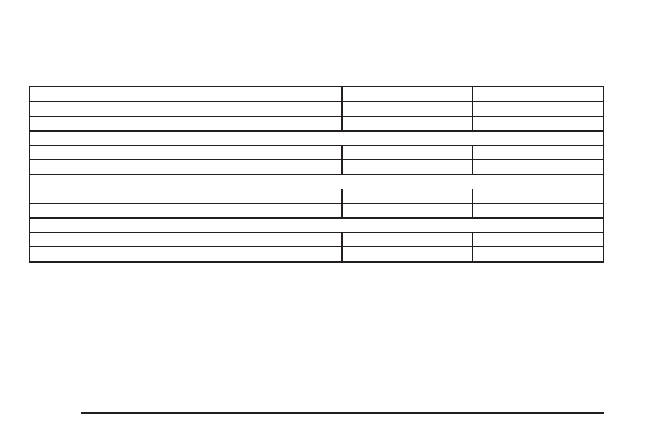 Normal maintenance replacement parts, Normal maintenance replacement parts -14 | Saab 2006 9-7X User Manual | Page 404 / 434