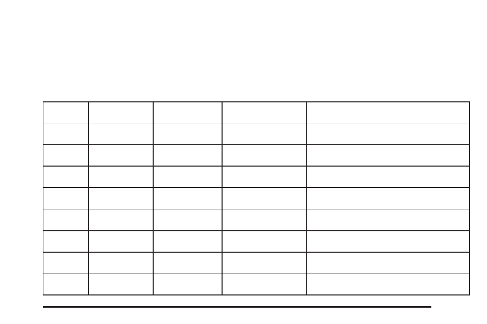 Maintenance record, Maintenance record -15 | Saab 2006 9-7X User Manual | Page 405 / 434