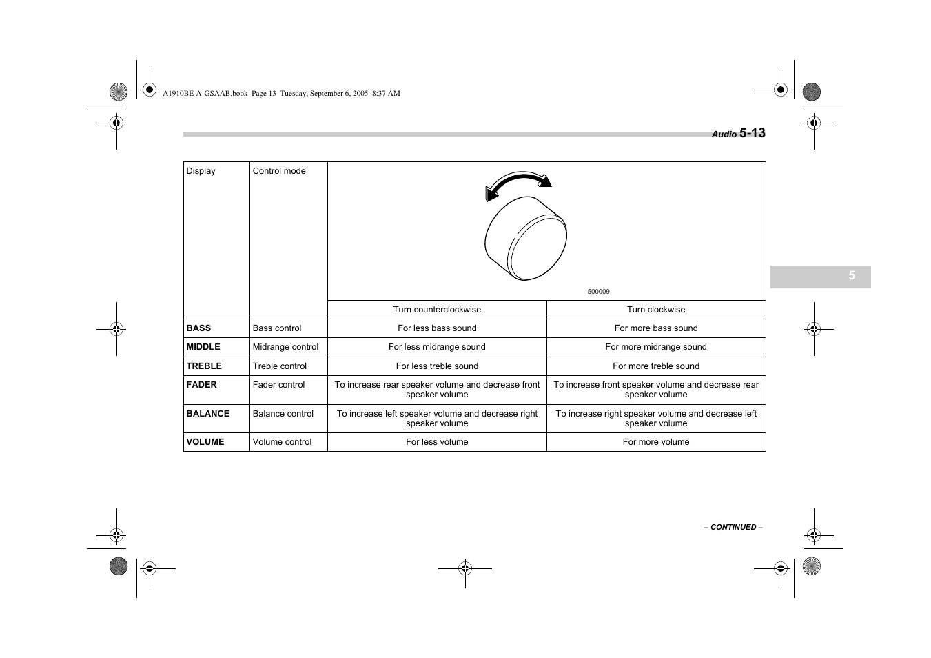 Saab 2006 9-2 User Manual | Page 155 / 322