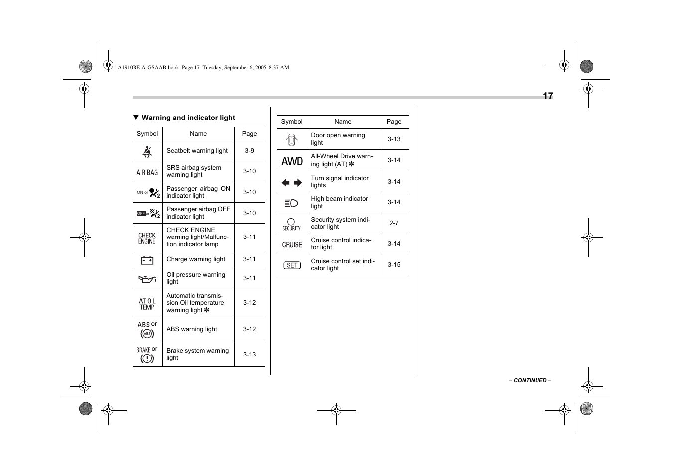 Saab 2006 9-2 User Manual | Page 23 / 322