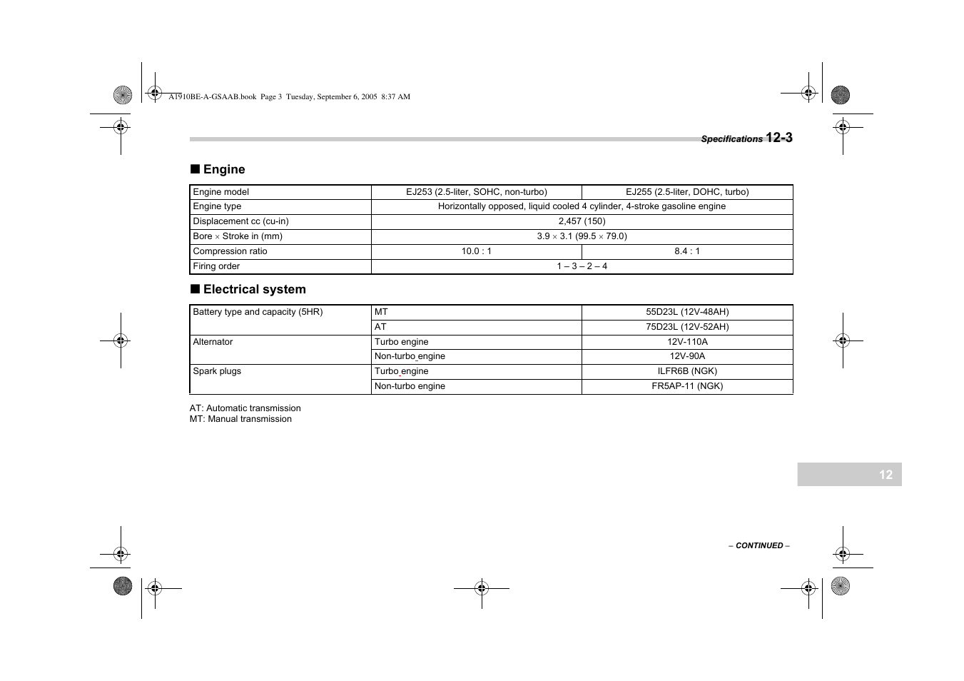 Saab 2006 9-2 User Manual | Page 293 / 322